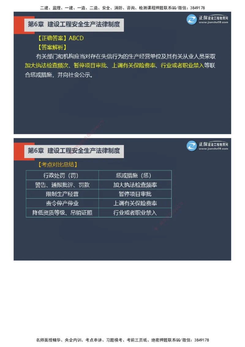 课件_2026年一建法规_2025年一建法规SVIP_03-习题精析✿实战特训✿模考通关_24-法规《实战特训直播》张小强JG_03-2025年一级建造师《工程法规》实战特训直播（三）