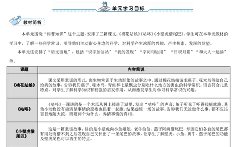 19.棉花姑娘_一年级语文下册（统编版）_老课标资料_教案反思+导学案_表格式_2版表格式导学案_第八单元