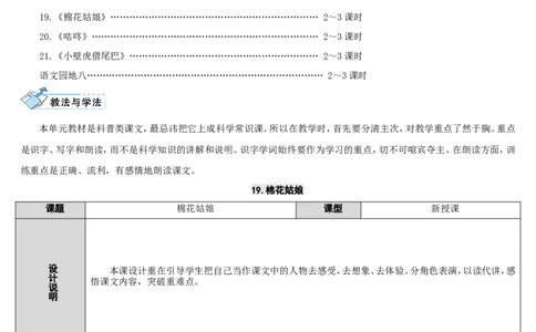 19.棉花姑娘_一年级语文下册（统编版）_老课标资料_教案反思+导学案_表格式_2版表格式导学案_第八单元
