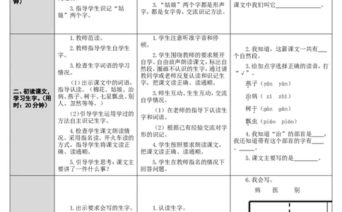 19.棉花姑娘_一年级语文下册（统编版）_老课标资料_教案反思+导学案_表格式_2版表格式导学案_第八单元