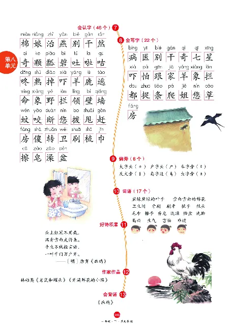 1年级语文绘本-A2-六三版_一年级语文下册（统编版）_老课标资料_一下语文含教学视频_第一套_010-绘本课堂PDF可下载打印