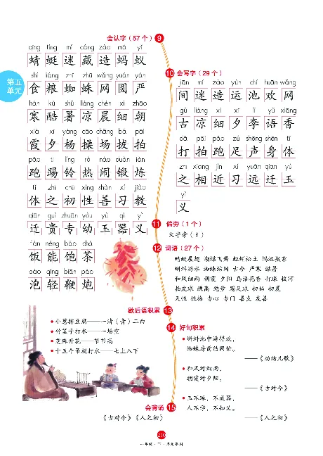 1年级语文绘本-A2-六三版_一年级语文下册（统编版）_老课标资料_一下语文含教学视频_第一套_010-绘本课堂PDF可下载打印