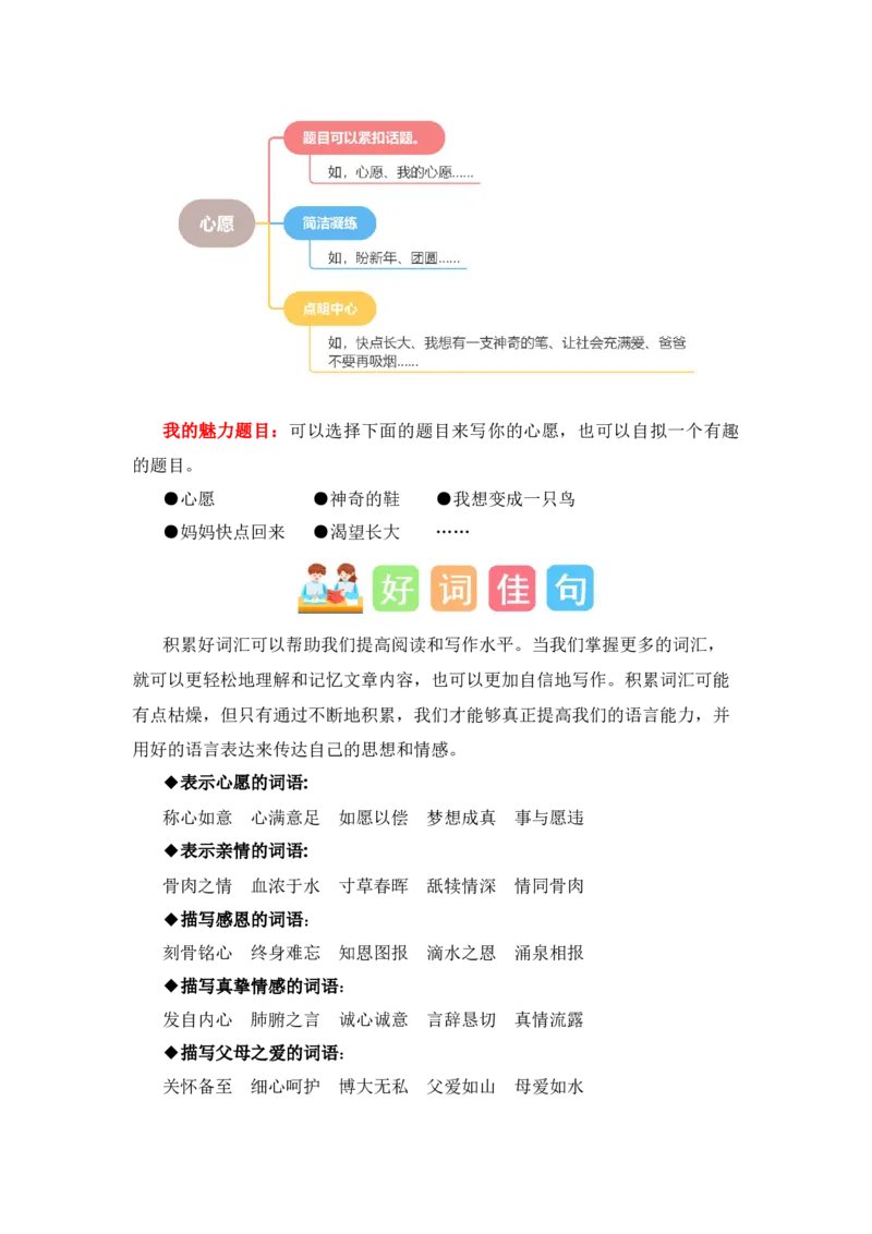 第二单元写话：美好心愿（素材积累）-（统编版）_一年级语文下册（统编版）_单元写作能力提升_2024版