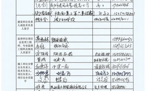 地下装配式多层预应力双T板结构快速安装方案论证报告签到表_2021-2023年优秀施组方案_施工方案_咸阳体育广场项目地下装配式多层预应力双T板结构快速安装方案_1.施工方案