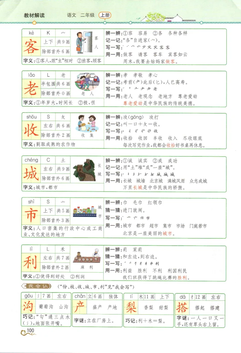 《教材解读》部编版语文2年级上册_二年级上下册资料_小学二年级学习资料-25年更新版_2-01、小学二年级语文上册_2-1-1、复习、知识点、归纳汇总_语文二（上）教材讲解+预习单