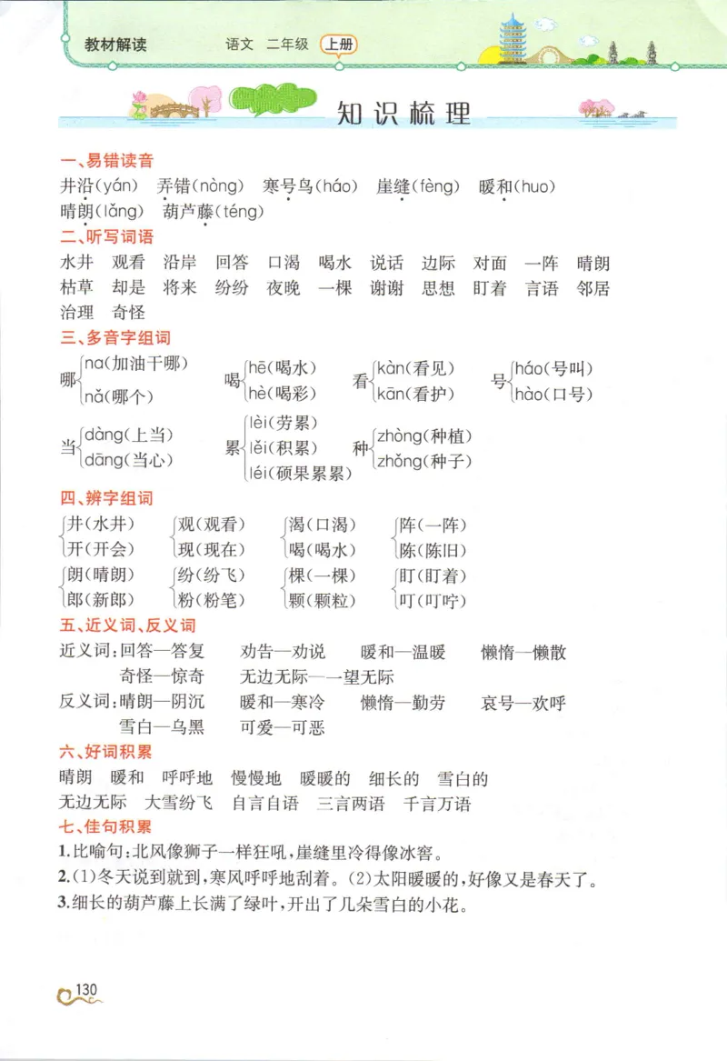 《教材解读》部编版语文2年级上册_二年级上下册资料_小学二年级学习资料-25年更新版_2-01、小学二年级语文上册_2-1-1、复习、知识点、归纳汇总_语文二（上）教材讲解+预习单