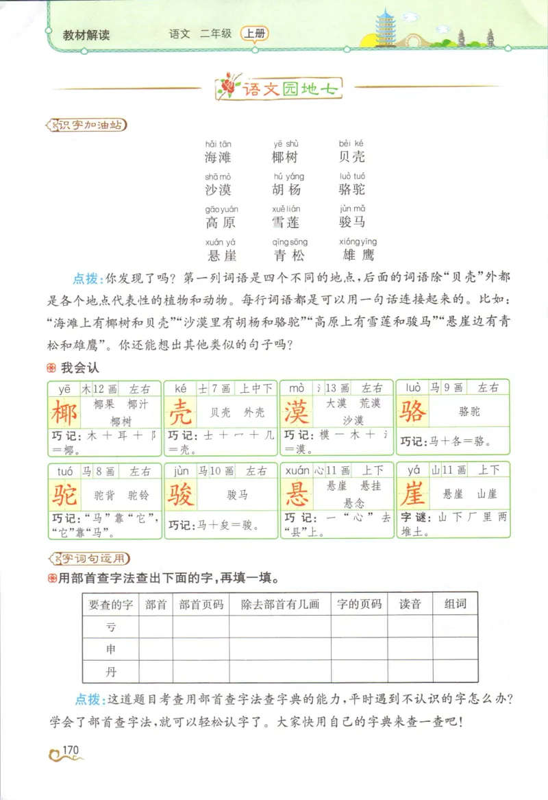《教材解读》部编版语文2年级上册_二年级上下册资料_小学二年级学习资料-25年更新版_2-01、小学二年级语文上册_2-1-1、复习、知识点、归纳汇总_语文二（上）教材讲解+预习单