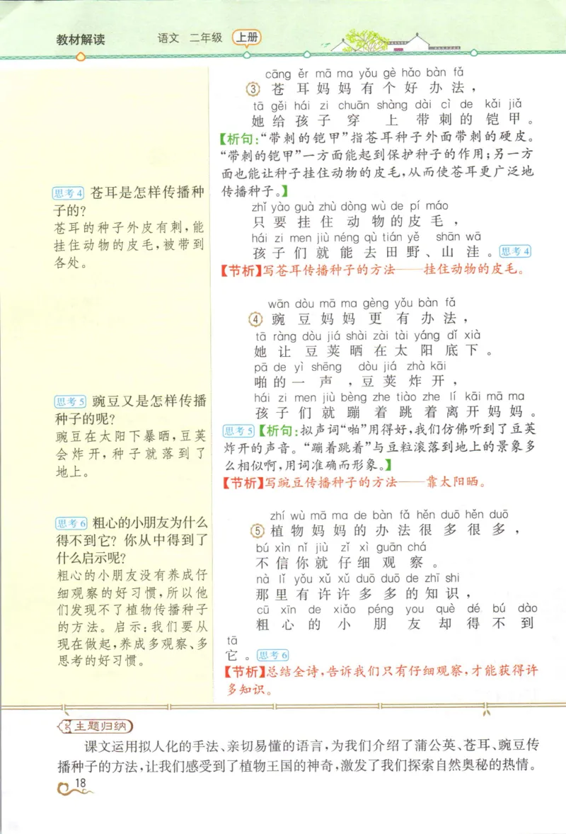 《教材解读》部编版语文2年级上册_二年级上下册资料_小学二年级学习资料-25年更新版_2-01、小学二年级语文上册_2-1-1、复习、知识点、归纳汇总_语文二（上）教材讲解+预习单