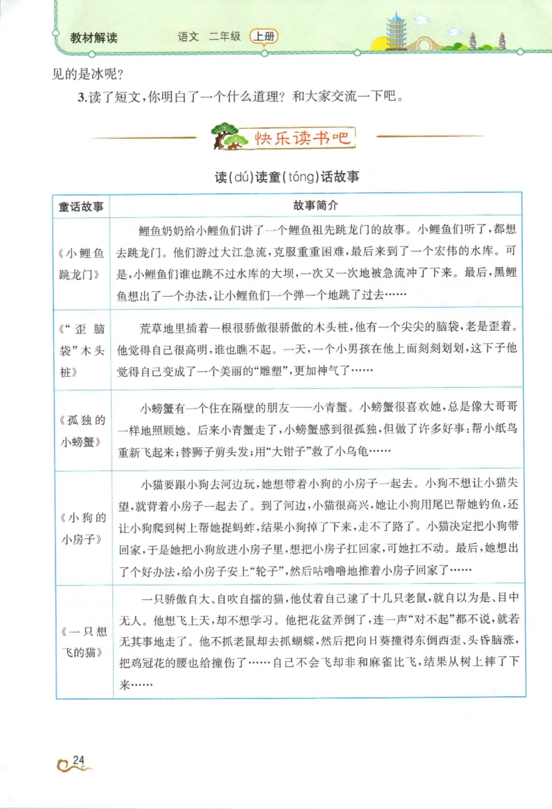 《教材解读》部编版语文2年级上册_二年级上下册资料_小学二年级学习资料-25年更新版_2-01、小学二年级语文上册_2-1-1、复习、知识点、归纳汇总_语文二（上）教材讲解+预习单