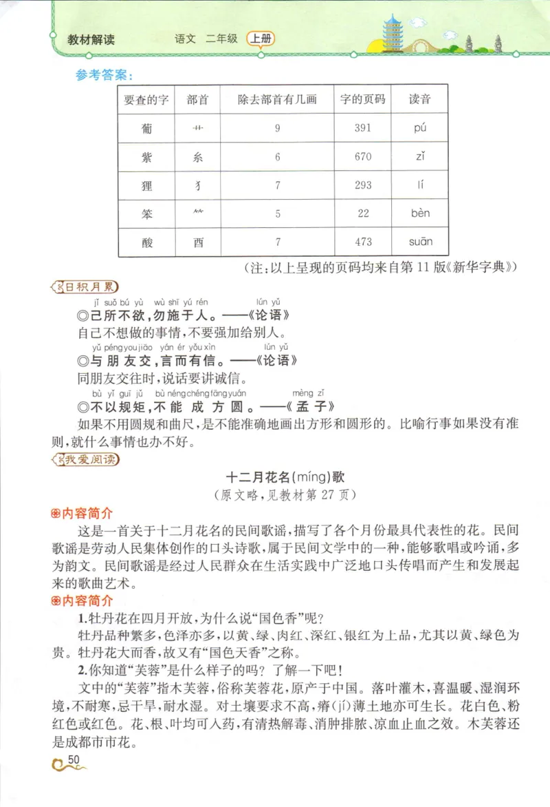 《教材解读》部编版语文2年级上册_二年级上下册资料_小学二年级学习资料-25年更新版_2-01、小学二年级语文上册_2-1-1、复习、知识点、归纳汇总_语文二（上）教材讲解+预习单