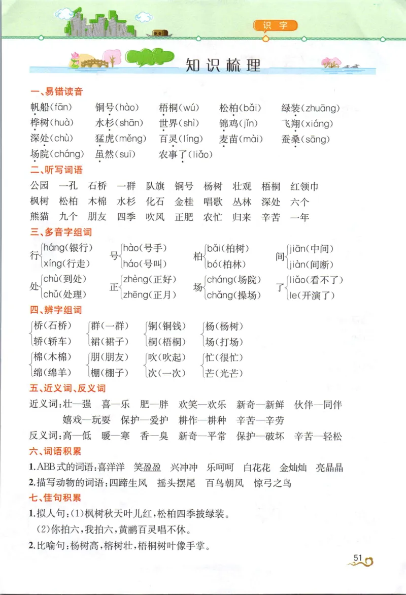 《教材解读》部编版语文2年级上册_二年级上下册资料_小学二年级学习资料-25年更新版_2-01、小学二年级语文上册_2-1-1、复习、知识点、归纳汇总_语文二（上）教材讲解+预习单