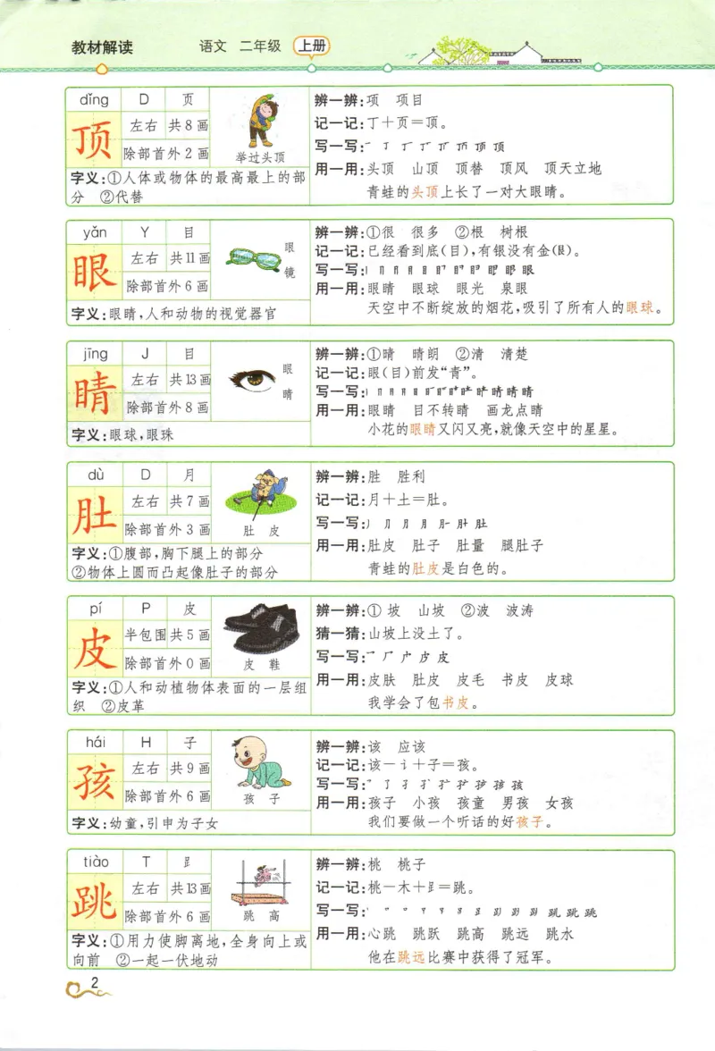 《教材解读》部编版语文2年级上册_二年级上下册资料_小学二年级学习资料-25年更新版_2-01、小学二年级语文上册_2-1-1、复习、知识点、归纳汇总_语文二（上）教材讲解+预习单