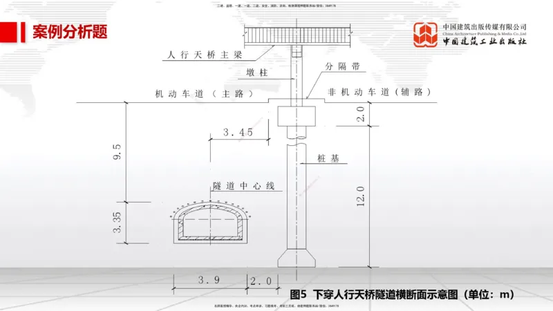 04节2025一建《市政》必会案例强化直播课（08.25）_2026年一级建造师_2026年一建市政_2025年一建市政SVIP_04-冲刺串讲✿考点强化✿小灶集训_74-市政《必会案例强化》韩放JGS_讲义