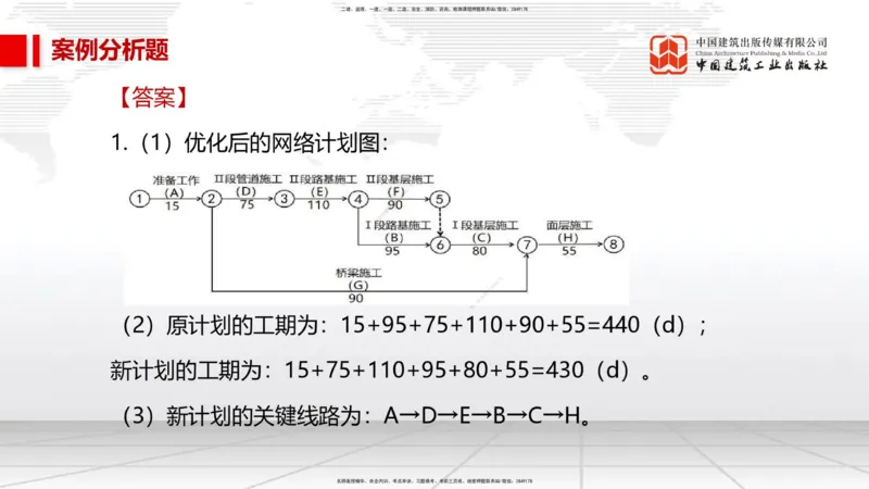04节2025一建《市政》必会案例强化直播课（08.25）_2026年一级建造师_2026年一建市政_2025年一建市政SVIP_04-冲刺串讲✿考点强化✿小灶集训_74-市政《必会案例强化》韩放JGS_讲义