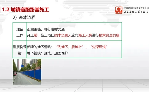 05.13一建《市政》高频重难点专题突破公开课_2026年一级建造师_2026年一建市政_2025年一建市政SVIP_02-基础精讲✿高端面授✿深度强化_02-市政《前期全套课》韩放JGS_讲义
