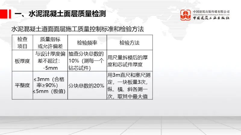 05.12一建《民航》高频重难点专题突破公开课_2026年一级建造师_2026年一建民航_2025年一建民航SVIP_02-基础精讲✿高端面授✿深度强化_02-民航《前期全套课》名师JGS_讲义