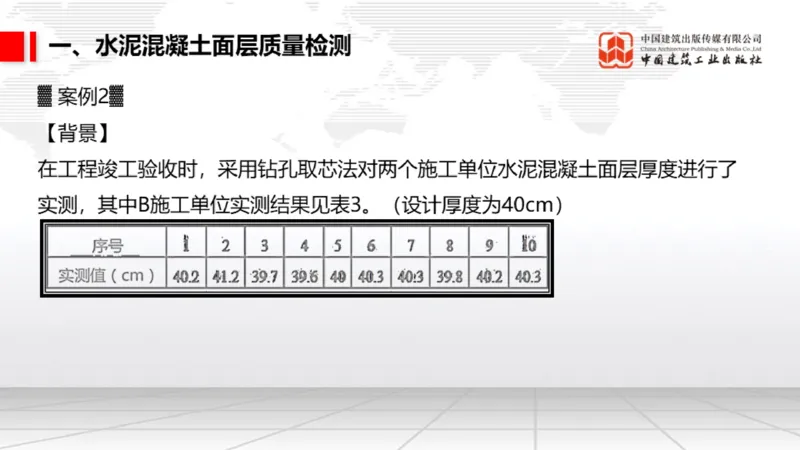 05.12一建《民航》高频重难点专题突破公开课_2026年一级建造师_2026年一建民航_2025年一建民航SVIP_02-基础精讲✿高端面授✿深度强化_02-民航《前期全套课》名师JGS_讲义
