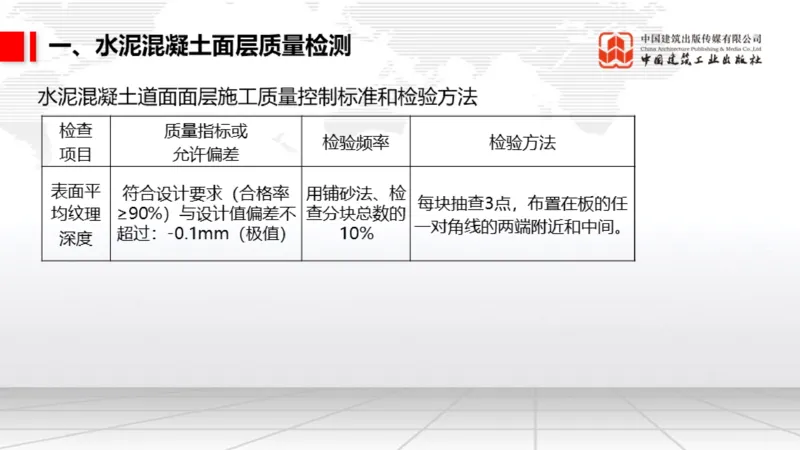 05.12一建《民航》高频重难点专题突破公开课_2026年一级建造师_2026年一建民航_2025年一建民航SVIP_02-基础精讲✿高端面授✿深度强化_02-民航《前期全套课》名师JGS_讲义