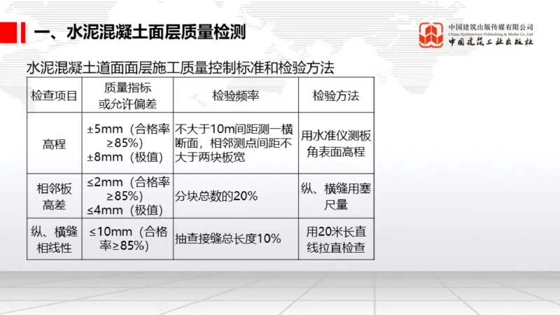 05.12一建《民航》高频重难点专题突破公开课_2026年一级建造师_2026年一建民航_2025年一建民航SVIP_02-基础精讲✿高端面授✿深度强化_02-民航《前期全套课》名师JGS_讲义