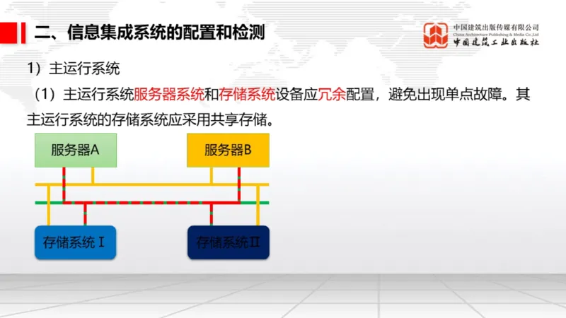 05.12一建《民航》高频重难点专题突破公开课_2026年一级建造师_2026年一建民航_2025年一建民航SVIP_02-基础精讲✿高端面授✿深度强化_02-民航《前期全套课》名师JGS_讲义