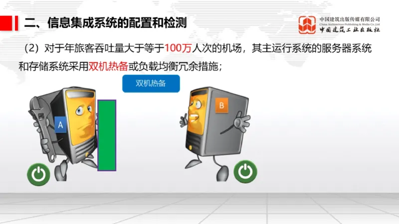 05.12一建《民航》高频重难点专题突破公开课_2026年一级建造师_2026年一建民航_2025年一建民航SVIP_02-基础精讲✿高端面授✿深度强化_02-民航《前期全套课》名师JGS_讲义