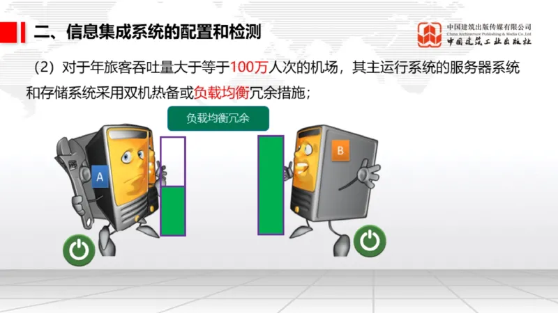 05.12一建《民航》高频重难点专题突破公开课_2026年一级建造师_2026年一建民航_2025年一建民航SVIP_02-基础精讲✿高端面授✿深度强化_02-民航《前期全套课》名师JGS_讲义