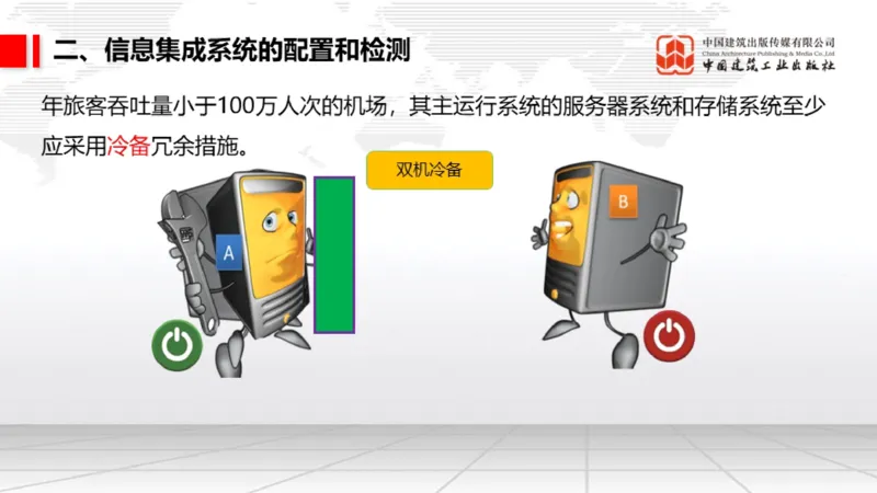 05.12一建《民航》高频重难点专题突破公开课_2026年一级建造师_2026年一建民航_2025年一建民航SVIP_02-基础精讲✿高端面授✿深度强化_02-民航《前期全套课》名师JGS_讲义