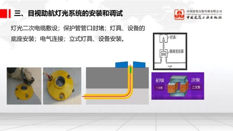 05.12一建《民航》高频重难点专题突破公开课_2026年一级建造师_2026年一建民航_2025年一建民航SVIP_02-基础精讲✿高端面授✿深度强化_02-民航《前期全套课》名师JGS_讲义