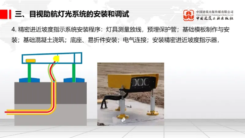 05.12一建《民航》高频重难点专题突破公开课_2026年一级建造师_2026年一建民航_2025年一建民航SVIP_02-基础精讲✿高端面授✿深度强化_02-民航《前期全套课》名师JGS_讲义