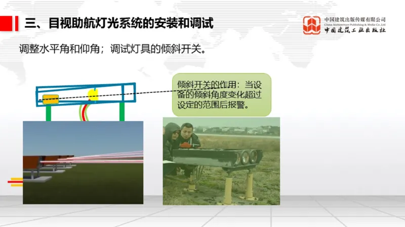 05.12一建《民航》高频重难点专题突破公开课_2026年一级建造师_2026年一建民航_2025年一建民航SVIP_02-基础精讲✿高端面授✿深度强化_02-民航《前期全套课》名师JGS_讲义