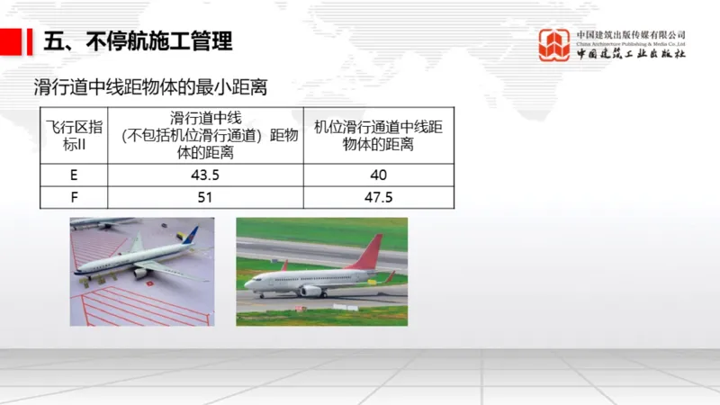 05.12一建《民航》高频重难点专题突破公开课_2026年一级建造师_2026年一建民航_2025年一建民航SVIP_02-基础精讲✿高端面授✿深度强化_02-民航《前期全套课》名师JGS_讲义
