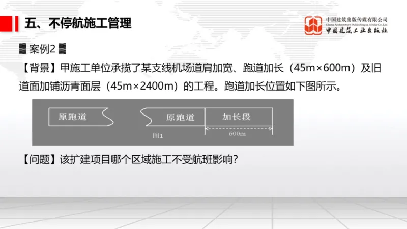 05.12一建《民航》高频重难点专题突破公开课_2026年一级建造师_2026年一建民航_2025年一建民航SVIP_02-基础精讲✿高端面授✿深度强化_02-民航《前期全套课》名师JGS_讲义