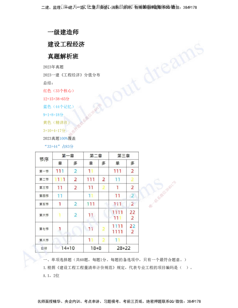 （王硕男）01-2023年真题（一）_2026年一级建造师_2026年一建经济_2025年一建经济SVIP_03-习题精析✿实战特训✿模考通关_07-经济《真题解析班》关涛KL_06.讲义