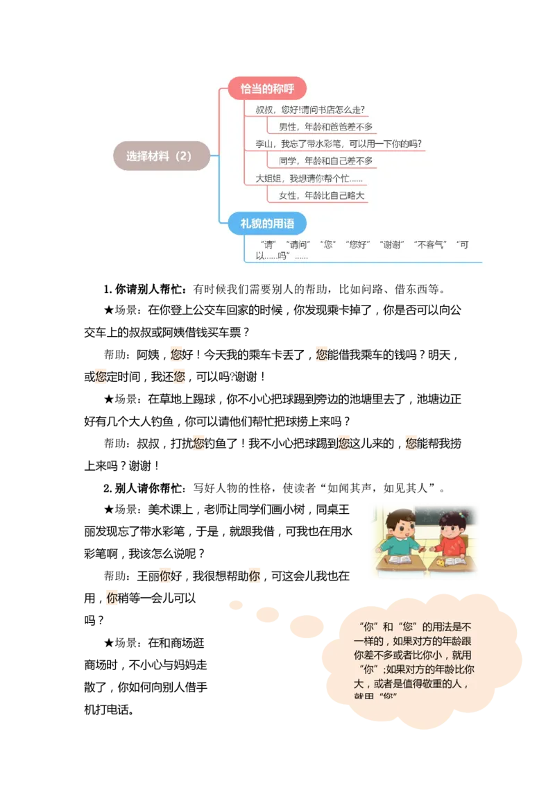 第一单元写话：请你帮个忙（素材积累）-（统编版.2024）_一年级语文下册（统编版）_单元写作能力提升_2025版
