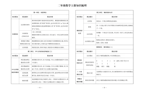 《名校百分卷》数学2年级上册（RJ）_二年级上下册资料_小学二年级学习资料-25年更新版_2-03、小学二年级数学上册_2-3-2、练习题、作业、试题、试卷_人教版_电子册类