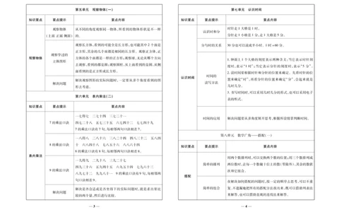 《名校百分卷》数学2年级上册（RJ）_二年级上下册资料_小学二年级学习资料-25年更新版_2-03、小学二年级数学上册_2-3-2、练习题、作业、试题、试卷_人教版_电子册类