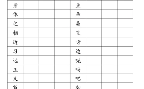 新人教版小学一年级语文下册生字_一年级语文下册（统编版）_老课标资料_一下语文含教学视频_第一套_009-试题试卷word版可下载打印_总复习资料