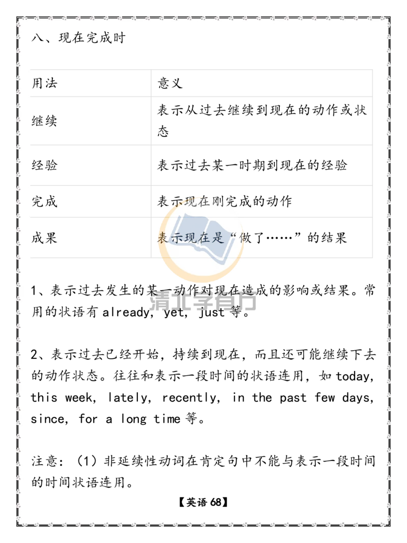 英语68高考英语重点语法汇总（超详）_S054高中英语备考必备学习资料包