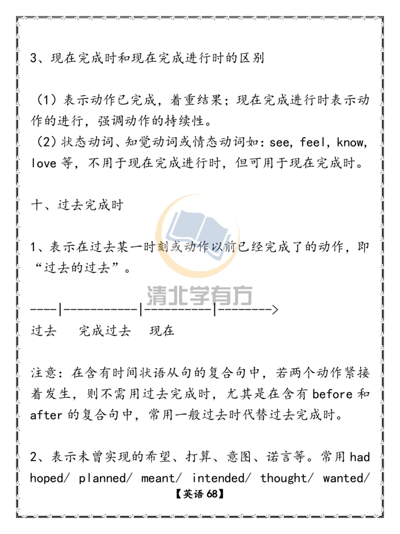 英语68高考英语重点语法汇总（超详）_S054高中英语备考必备学习资料包