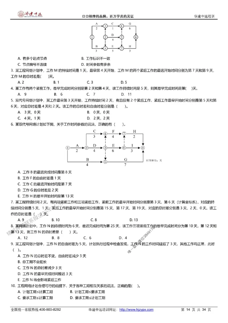 龙炎飞-考前刷题AB卷推荐_2026年一级建造师_2026年一建管理_2025年一建管理SVIP_05-考前密训✿央企特训✿机构普押_32-管理《考前刷题AB卷》龙炎飞推荐