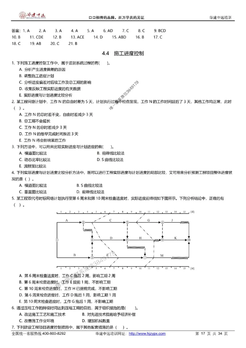 龙炎飞-考前刷题AB卷推荐_2026年一级建造师_2026年一建管理_2025年一建管理SVIP_05-考前密训✿央企特训✿机构普押_32-管理《考前刷题AB卷》龙炎飞推荐