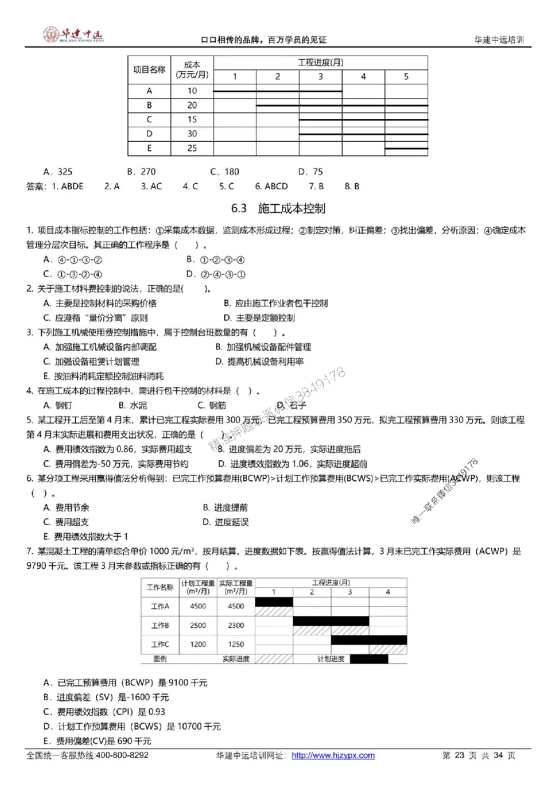 龙炎飞-考前刷题AB卷推荐_2026年一级建造师_2026年一建管理_2025年一建管理SVIP_05-考前密训✿央企特训✿机构普押_32-管理《考前刷题AB卷》龙炎飞推荐