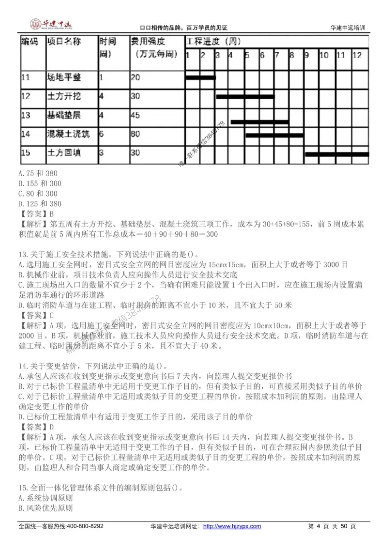 龙炎飞-考前刷题AB卷推荐_2026年一级建造师_2026年一建管理_2025年一建管理SVIP_05-考前密训✿央企特训✿机构普押_32-管理《考前刷题AB卷》龙炎飞推荐