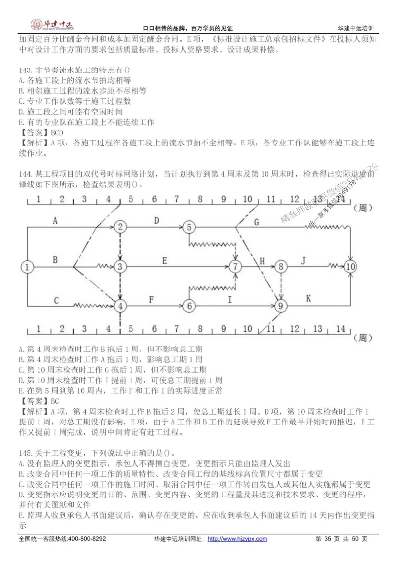 龙炎飞-考前刷题AB卷推荐_2026年一级建造师_2026年一建管理_2025年一建管理SVIP_05-考前密训✿央企特训✿机构普押_32-管理《考前刷题AB卷》龙炎飞推荐