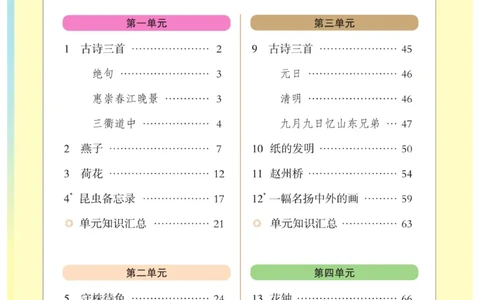 《博小优课堂笔记》语文3年级下册（RJ）_三年级上下册资料_小学三年级学习资料-25年更新版_3-02、小学三年级语文下册_3-2-2、练习题、作业、试题、试卷_电子册类