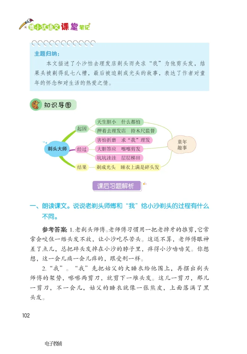 《博小优课堂笔记》语文3年级下册（RJ）_三年级上下册资料_小学三年级学习资料-25年更新版_3-02、小学三年级语文下册_3-2-2、练习题、作业、试题、试卷_电子册类