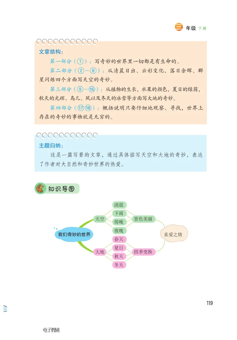 《博小优课堂笔记》语文3年级下册（RJ）_三年级上下册资料_小学三年级学习资料-25年更新版_3-02、小学三年级语文下册_3-2-2、练习题、作业、试题、试卷_电子册类