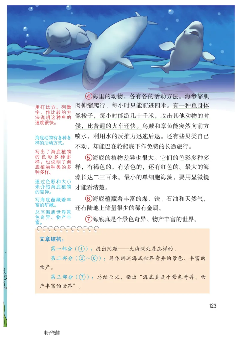 《博小优课堂笔记》语文3年级下册（RJ）_三年级上下册资料_小学三年级学习资料-25年更新版_3-02、小学三年级语文下册_3-2-2、练习题、作业、试题、试卷_电子册类