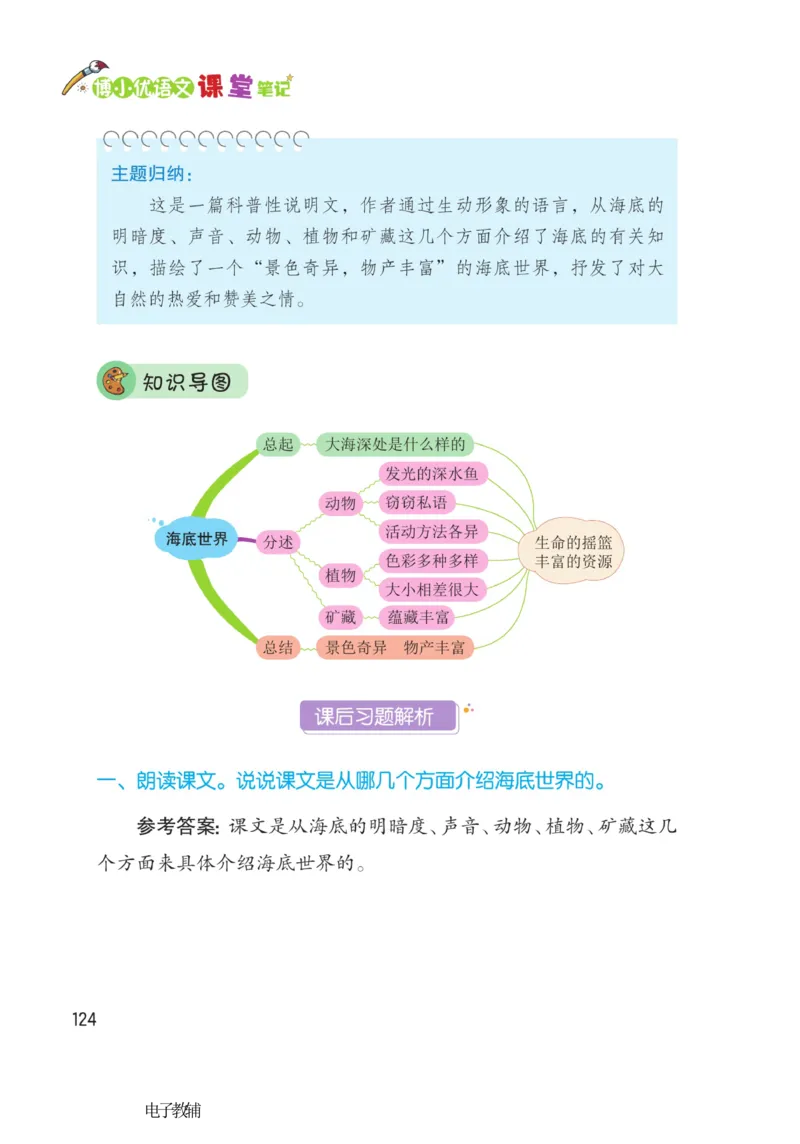 《博小优课堂笔记》语文3年级下册（RJ）_三年级上下册资料_小学三年级学习资料-25年更新版_3-02、小学三年级语文下册_3-2-2、练习题、作业、试题、试卷_电子册类
