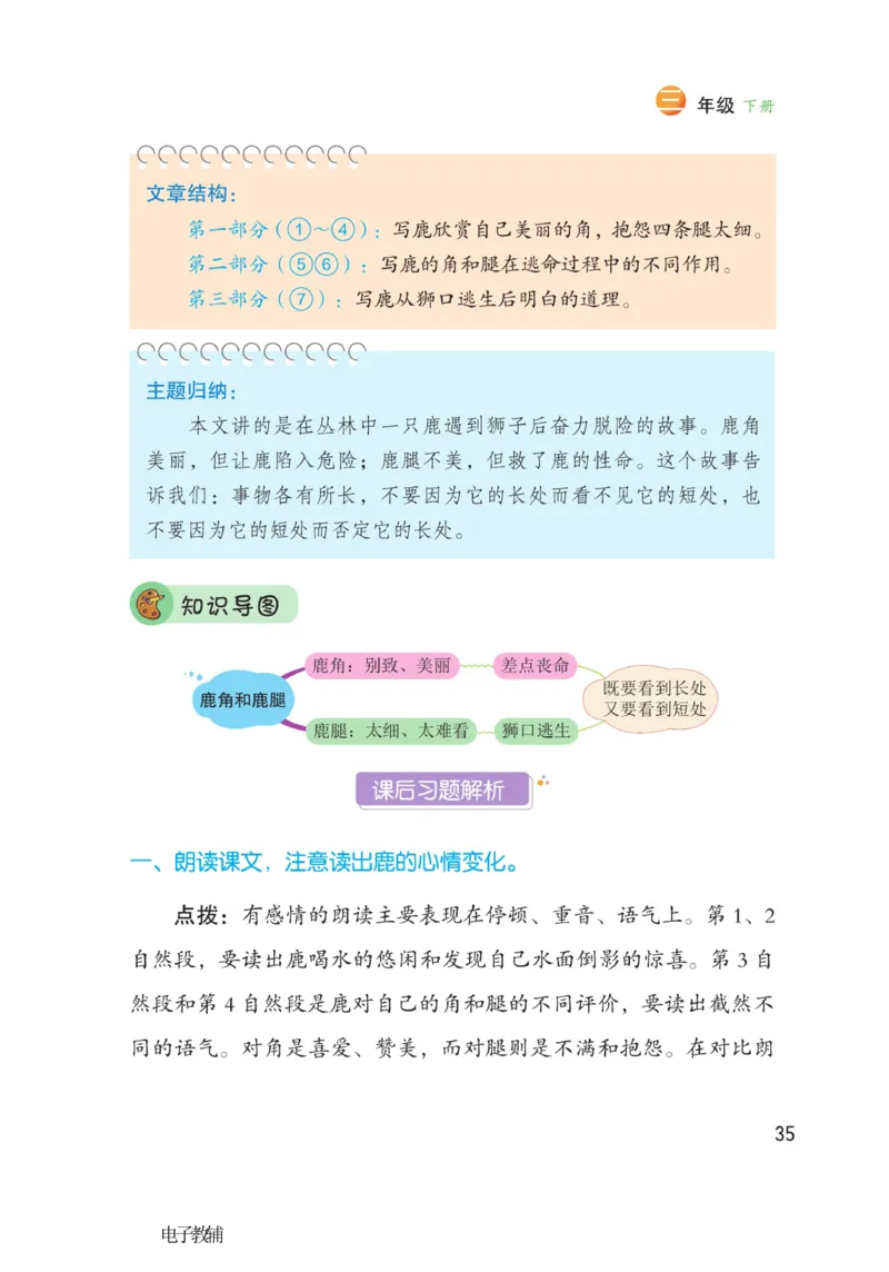 《博小优课堂笔记》语文3年级下册（RJ）_三年级上下册资料_小学三年级学习资料-25年更新版_3-02、小学三年级语文下册_3-2-2、练习题、作业、试题、试卷_电子册类